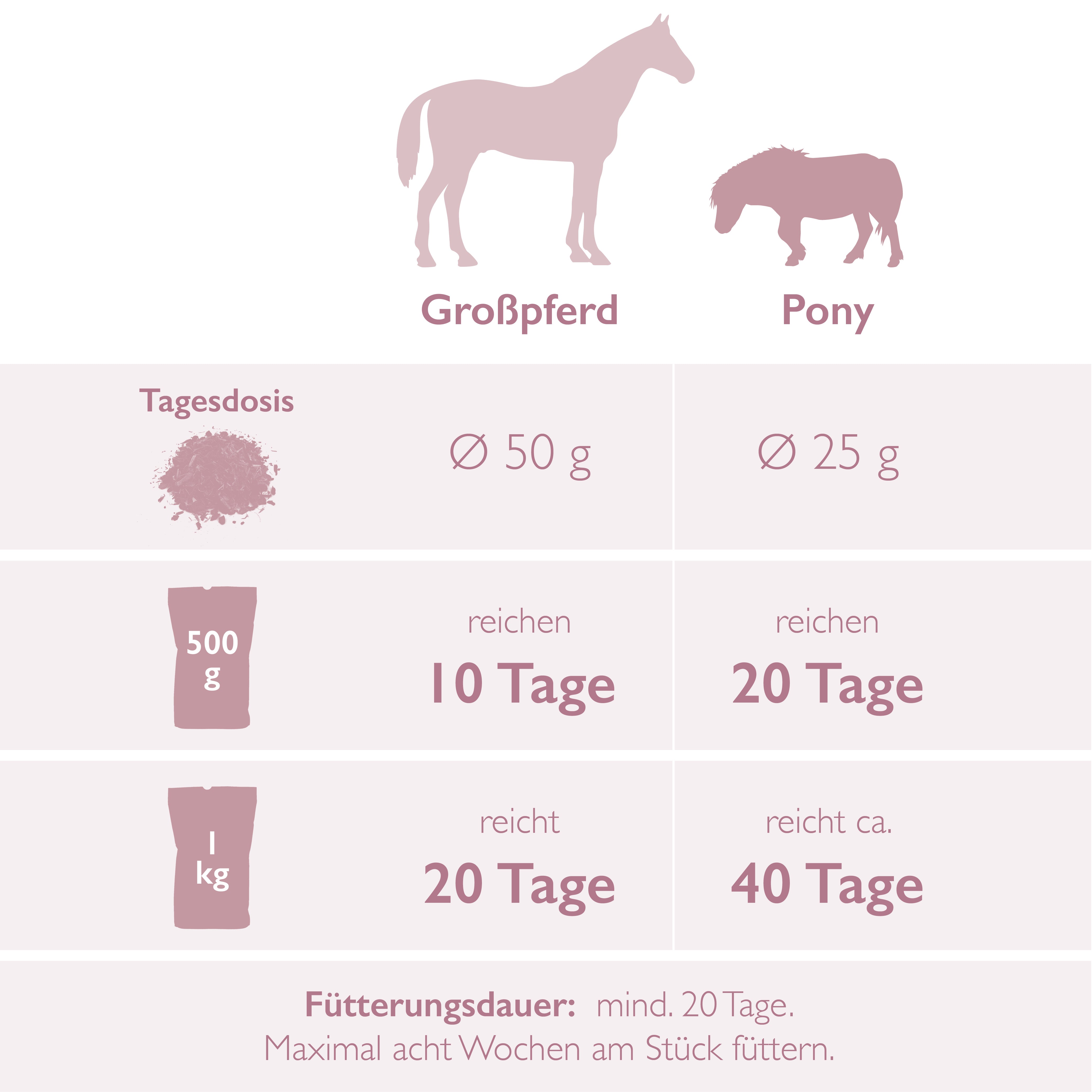 Mongschmeichler
