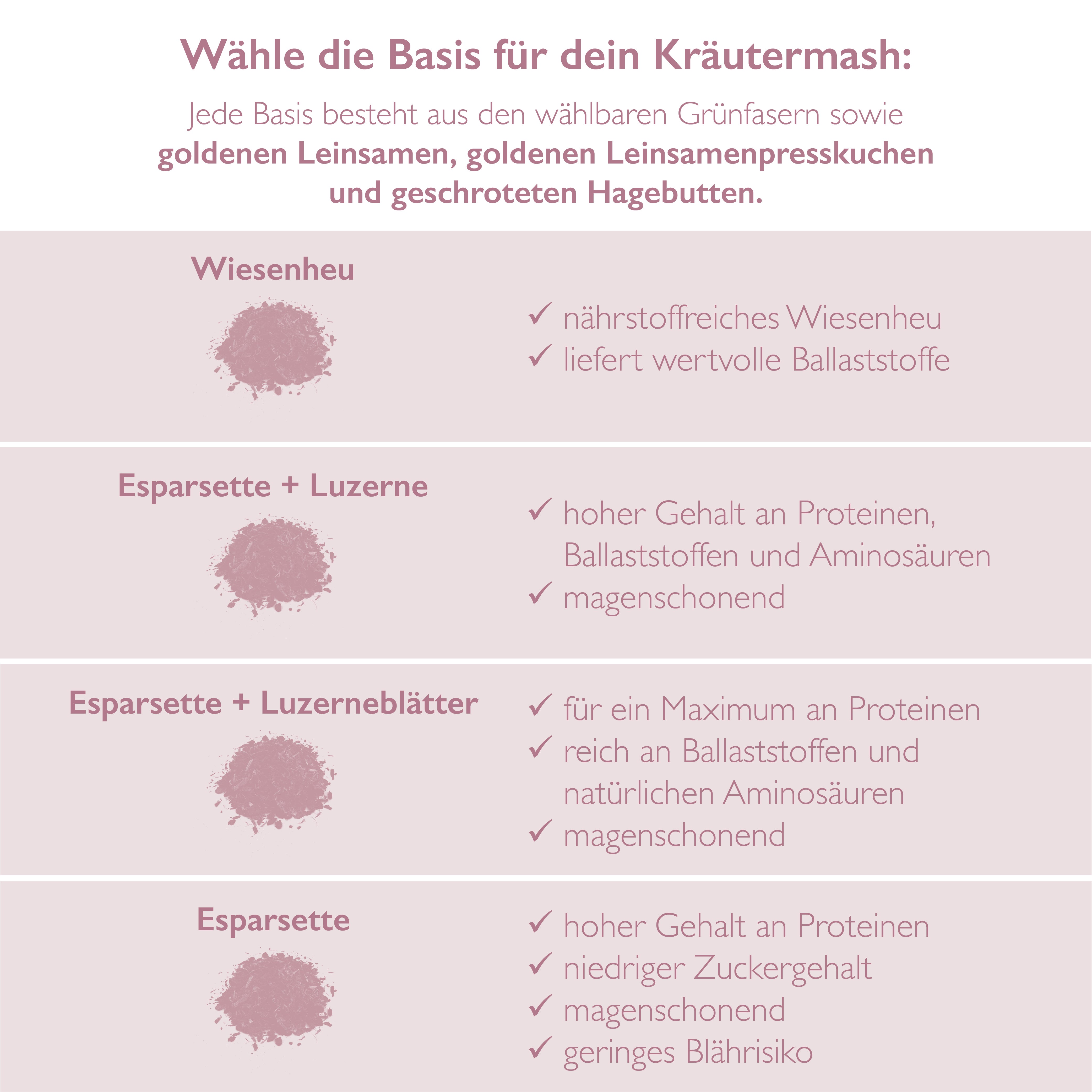 Kräutermash "Mongschmeichler"