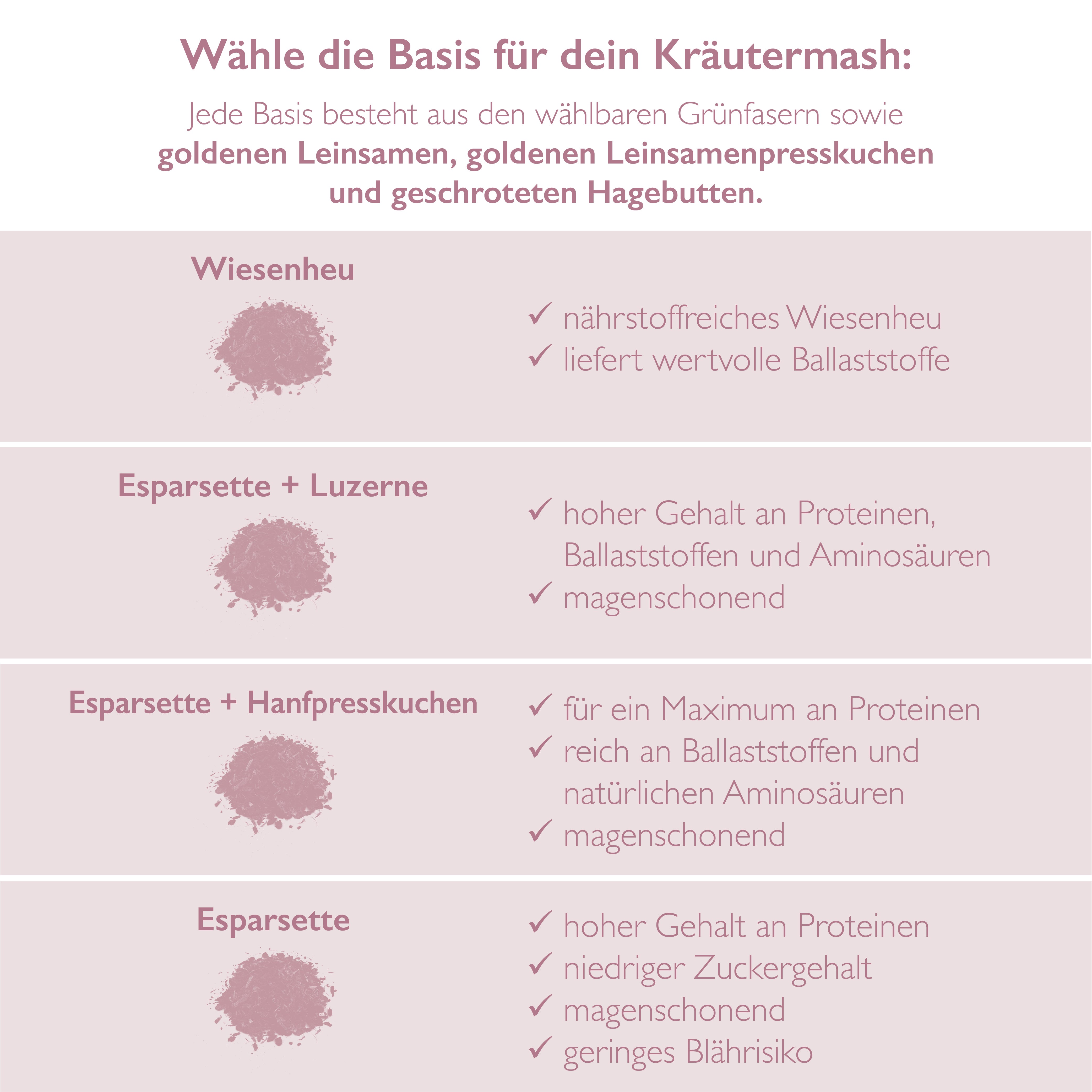Kräutermash "Mongschmeichler"