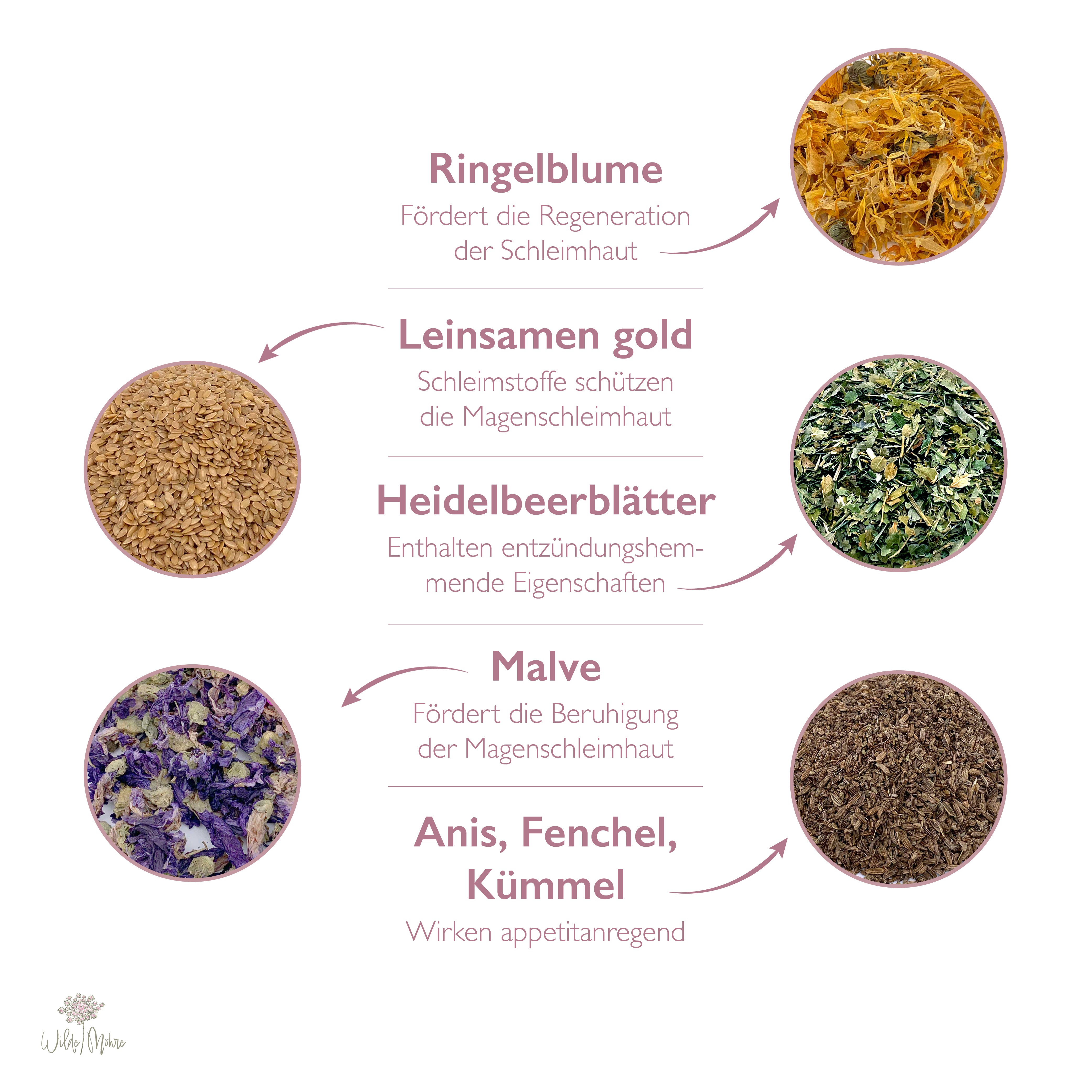 Kräutermash "Mongschmeichler"