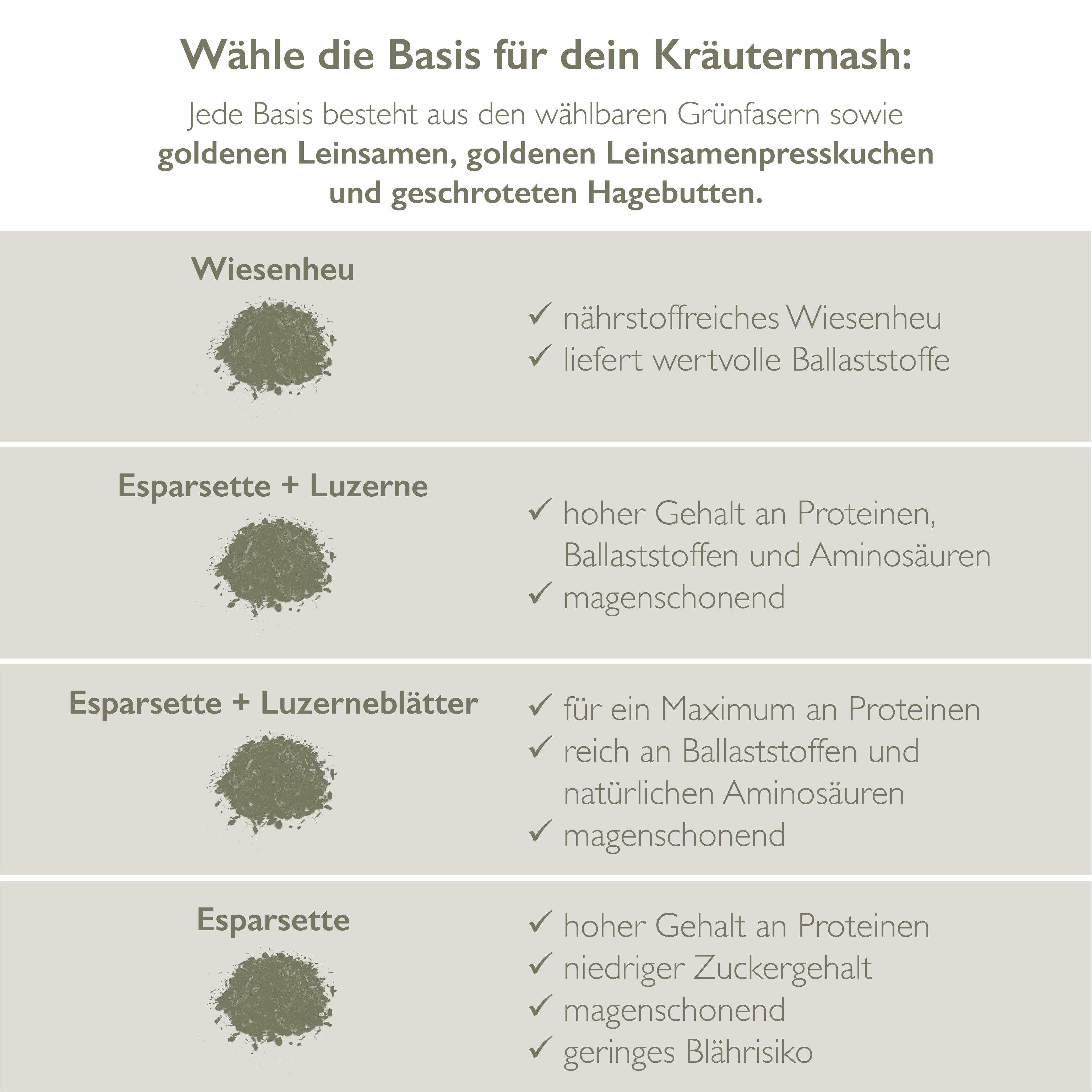 Kräutermash "A runde Sach"