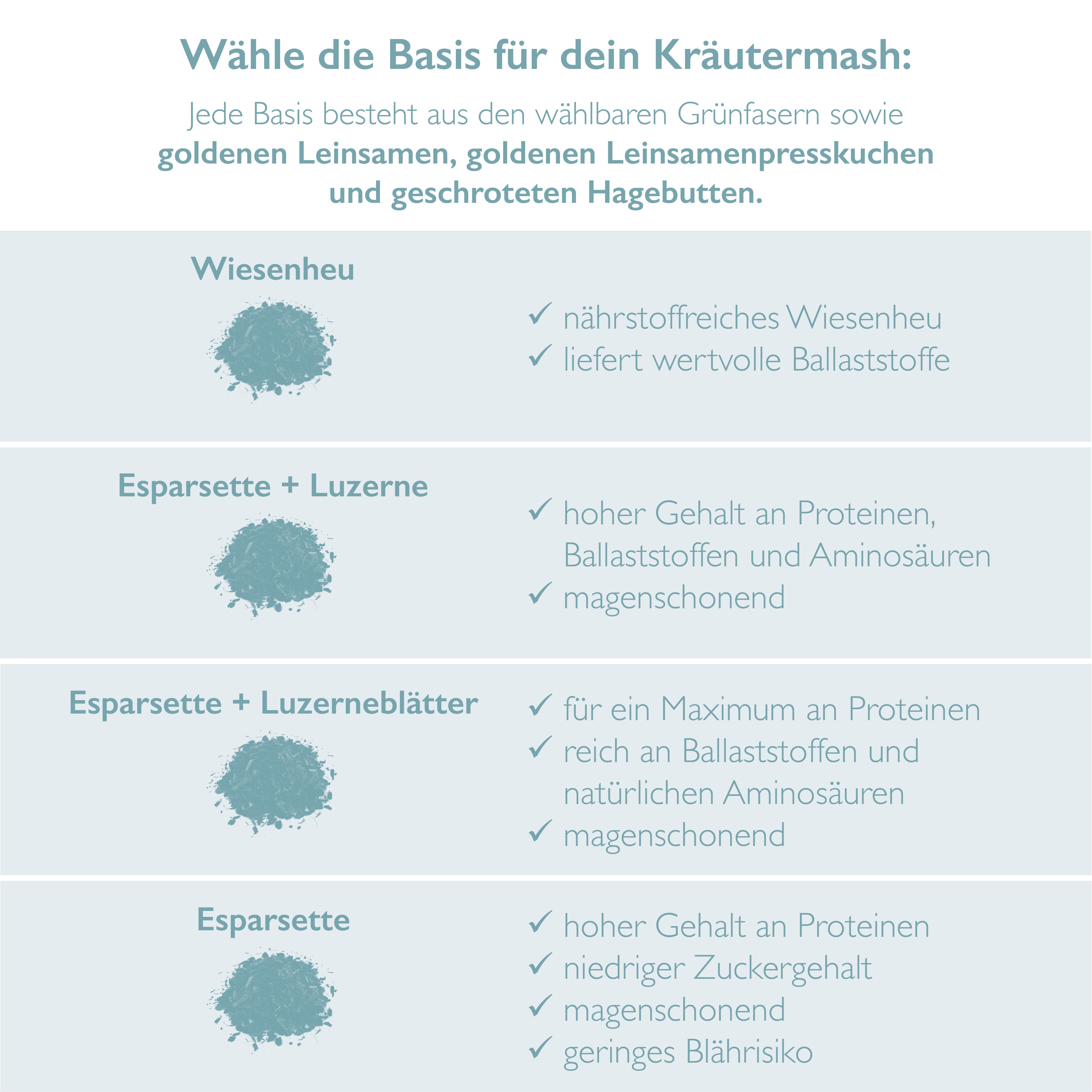 Kräutermash "Schnauf moi durch"