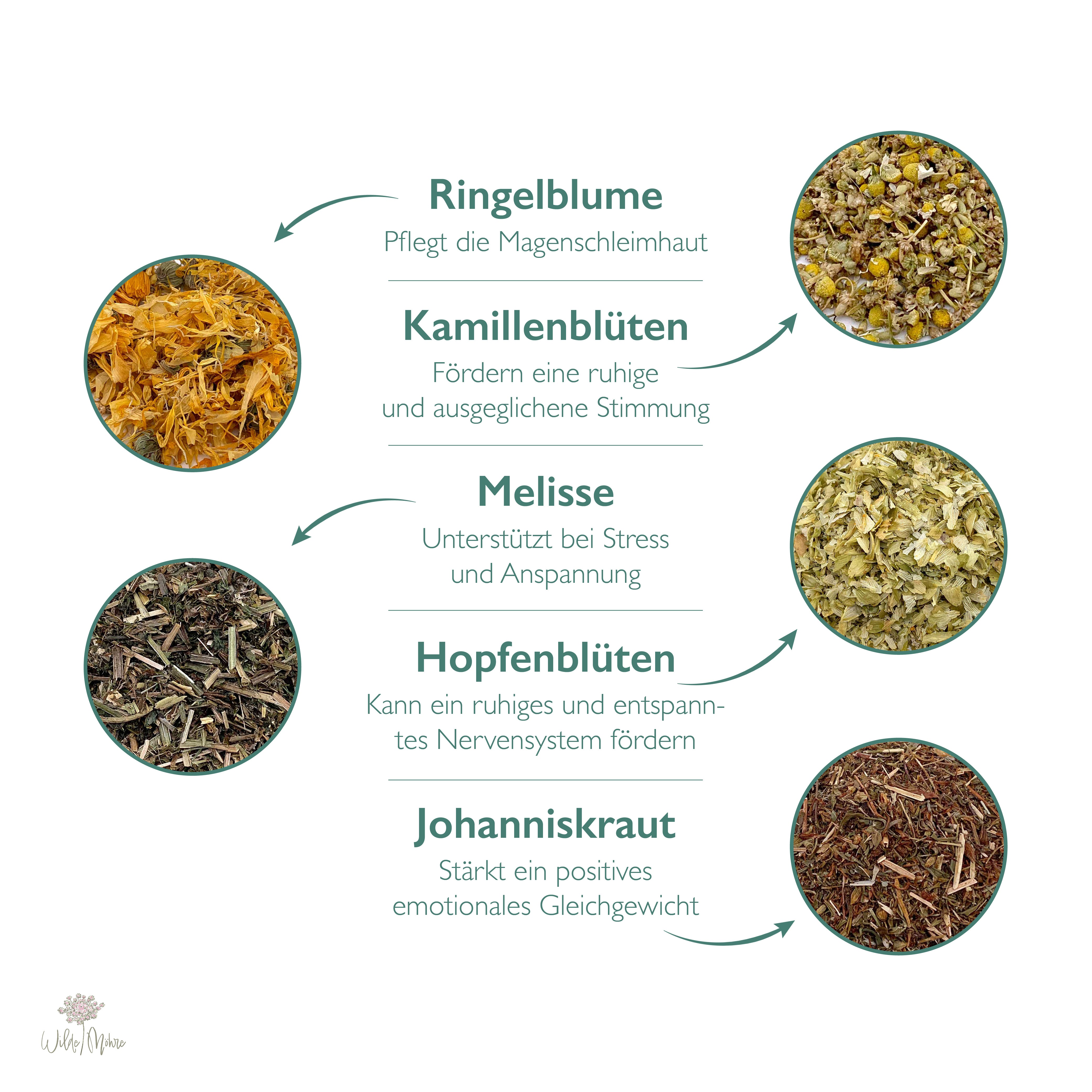 🎊 Silvestermischung / Mit da Ruha