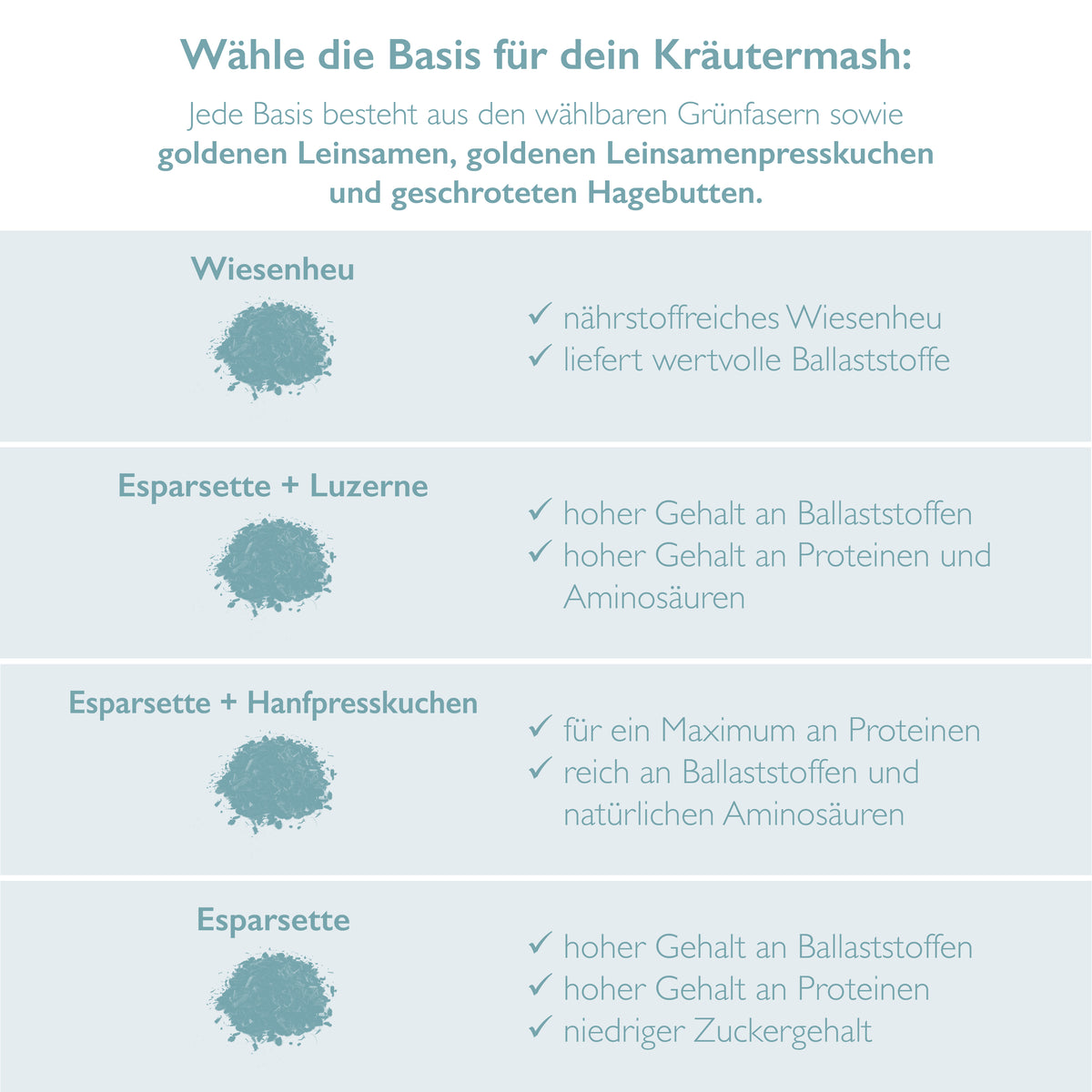 Kräutermash "Schnauf moi durch"